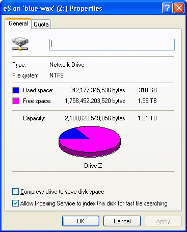 318GB used, 1.59TB remaining, 1.91TB total!