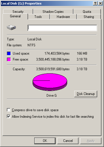166 MiB used, 3.18 TiB available, 3.18 TiB total.